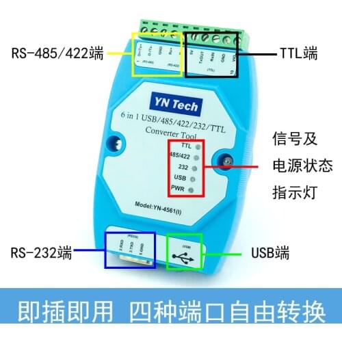 YN4561I Isolated Six-in-One Serial Port Module CP2102 USB/485/422/232/TTL Interchangeable Serial Port