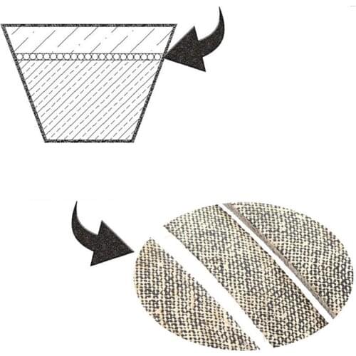 Deck Belt Cloth A94 SPM201671081 754-04060 954-04060A 954-04060B