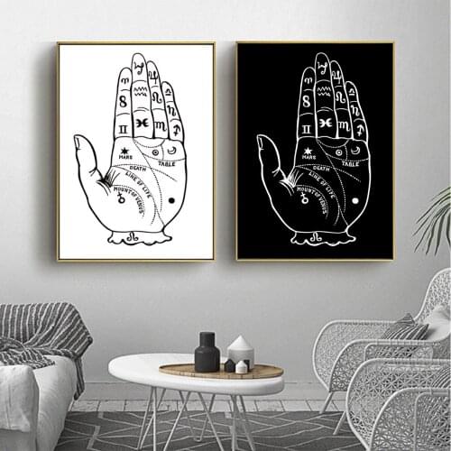 Worship Gestures Religious Gestures Black White Oil Painting Poster Canvas Print Painting Wall Art Living Room Home Decoration