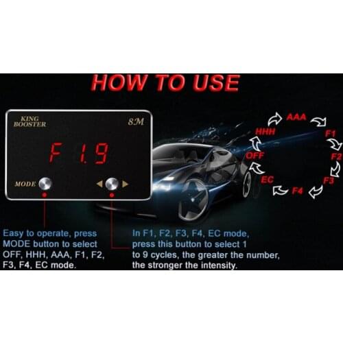 Car refifting throttle controller speed commander for CHEVROLET AVEO MAIiBU XL SPARK TRAX CORVETTE C7