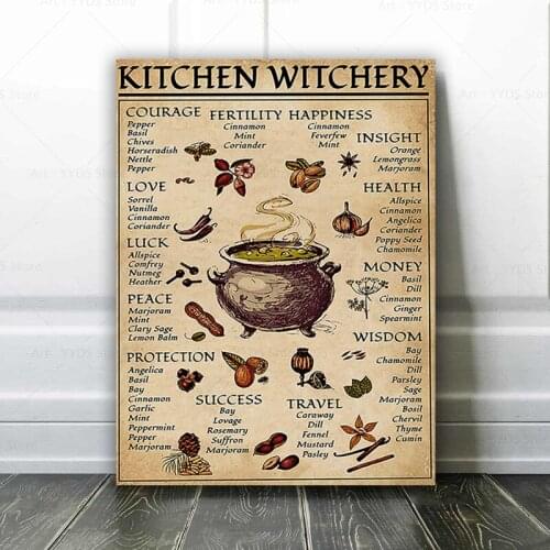 Kitchen Witchery Funny Posters and Prints Decoration Wall Pictures Witches Magic Knowledge Art Painting Gifts Home Decor