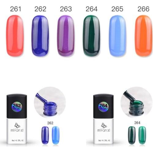 MiFanXi Color Series Temperature Color Changable Soak Off UV Gel Lacquer Manicure Nail DIY Art Varnish