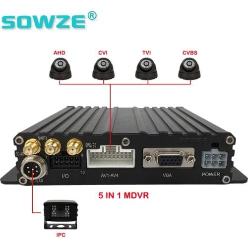 Latest 5CH Mobile Dvr AHD And IP Camera Supported And Dual 256G SD Card Supported