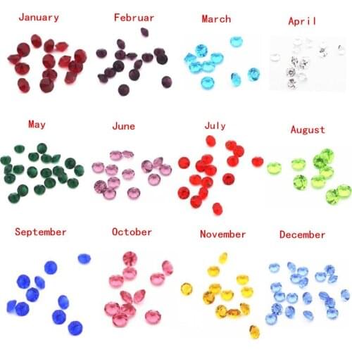 120pcs 4mm Mixs 12 Month Glass Crystal Birthstone Floating Charms Fit Living Glass Floating Lockets Bracelet Necklace Jewelry
