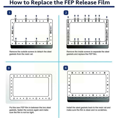 5pcs FEP Film For 3D Printer Release Film Light Adhesion Corrosion Cast Transmission FEP High Film Film Light Resistance 0. Q5H1
