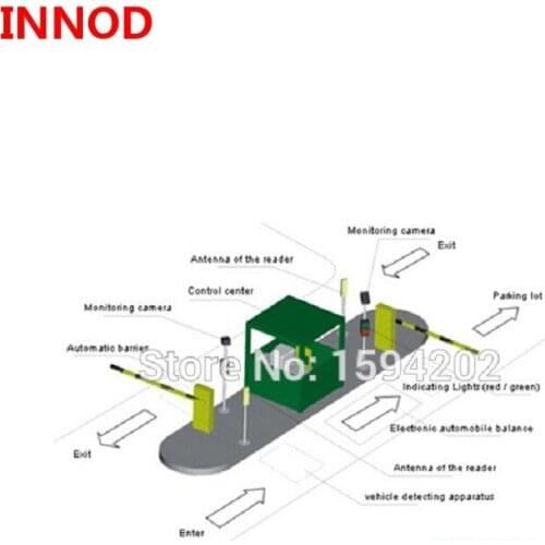 PR9200 chip 865-868Mhz long distance card reader 12dbi high gain linear antenna 1-15meters Integrated UHF RFID gate Reader