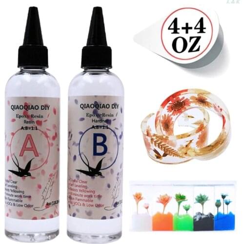 DVOTERW Epoxy Adhesives