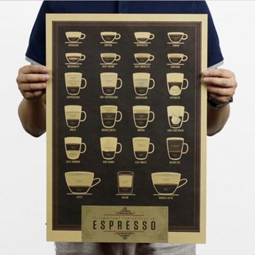 Italy Coffee Espresso Matching Diagram Vintage Kraft Paper Poster Map Home Decor Wall Decals Art DIY Retro Decor Prints