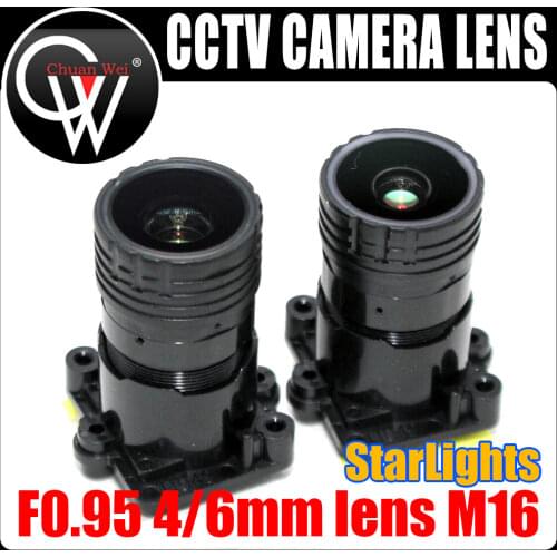 Star Lights F0.95 4mm M16 Focal Lens 2MP 1/2.7" special for image sensor IMX327 , IMX307 , IMX290 , IMX291 camera Board Module