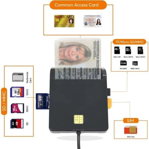 UTHAI X02 USB SIM Smart Card Reader For Bank Card IC/ID EMV SD TF MMC Cardreaders USB-CCID ISO 7816 for Windows 7 8 10 Linux OS