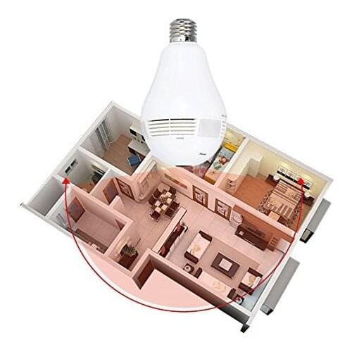 Sricam Italia Home And Garden Products
