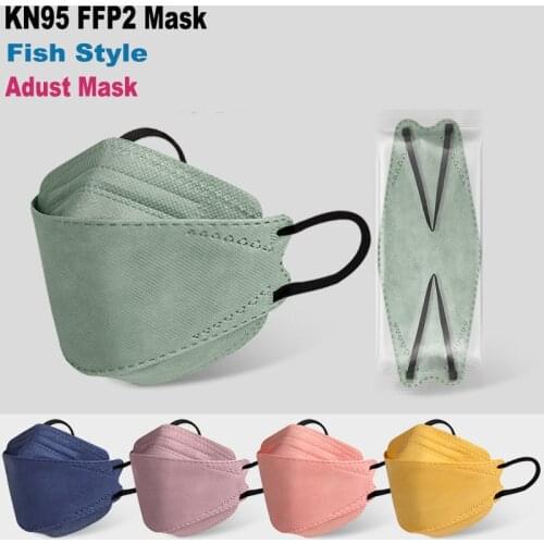 BLUEATOM Medical Masks