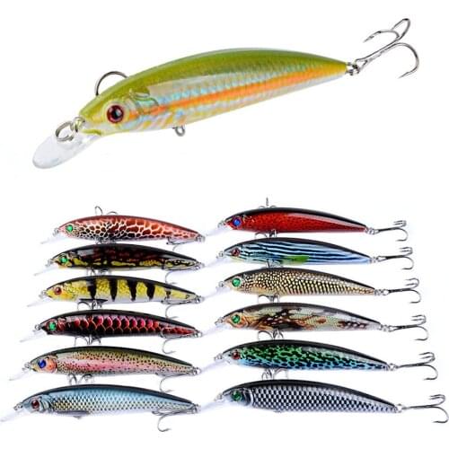 Fiscan Spinnerbaits