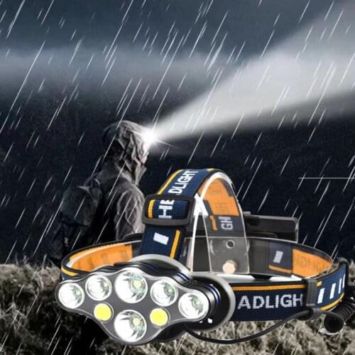 ZCUU Headlamps