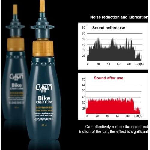 60ml Bike Chain Cleaner Lubricant Cycling Bike Lubrication Maintenance Lubricating Oil Perfect Accessory For Mountain Bike