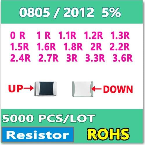 JASNPROSMA 0805 J 5% 5000pcs 0R 1R 1.1R 1.2R 1.3R 1.5R 1.6R 1.8R 2R 2.2R 2.4R 2.7R 3R 3.3R 3.6R smd 2012 OHM Resistor