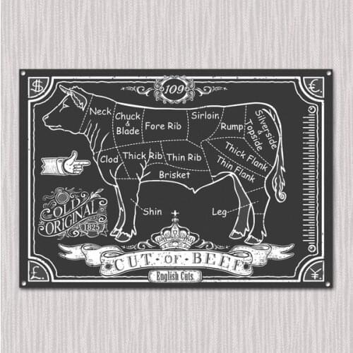 Beef Cuts Tin Sign Metal Sign Metal Poster Metal Decor Metal Painting Wall Sticker Wall Sign
