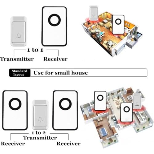 Door Bell US 38 Tunes Wireless Doorbell Cordless Doorbell Remote Control 1 To 2 Door Bell No Need Battery Waterproof Doorbell