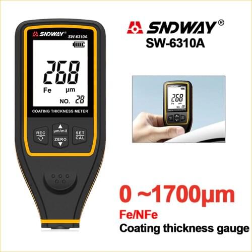 SNDWAY Digital Meat Thermometers