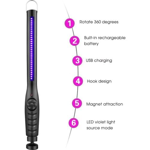 NANUM Ultraviolet Lamps