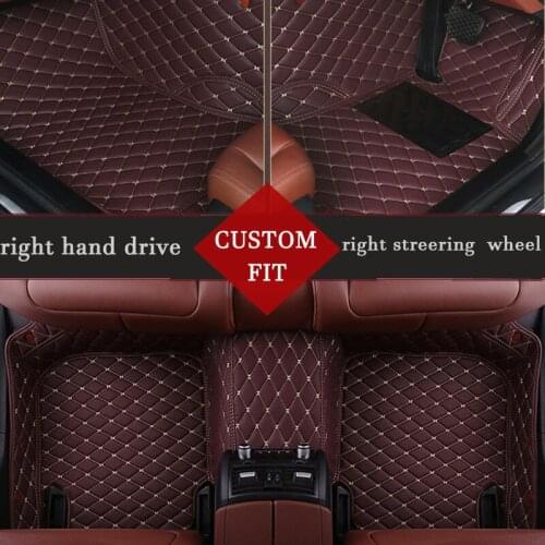 Custom fit right hand drive car floor mats for Honda CR-V RW 5th Gen 2018 2017 Car Floor Mat CRV Custom Carpets Rugs Car-styling