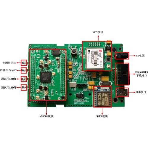 AD9361 Development Kit _sdr_ Software-Defined Radio-Altera_FPGA_Development Board