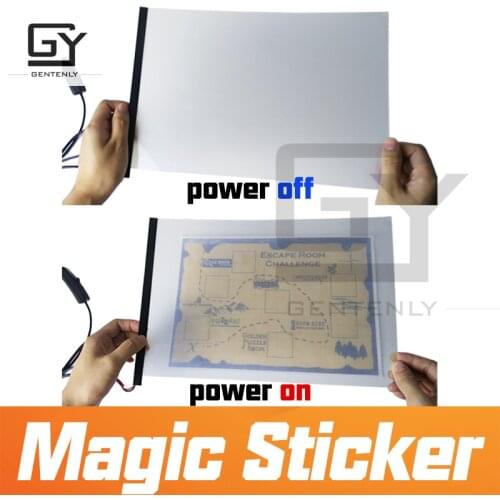 GENTENLY Security Sensors