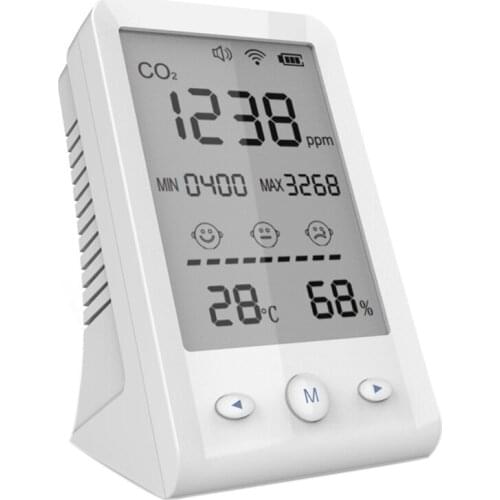 CO2 Monitor, Carbon Dioxide Detector, Air Quality Monitor, Temperature And Relative Humidity Meter For Office, Home