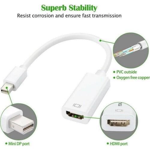 KPHRTEK 1Pc Mini DisplayPort DP Thunderbolt to HDMI Adapter for MacBook Pro Air Mac iMac AU