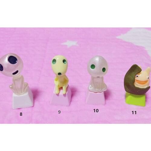 R4 personality keycaps PBT keycap cartoon animation mechanical keyboard stereo keycaps 1pc