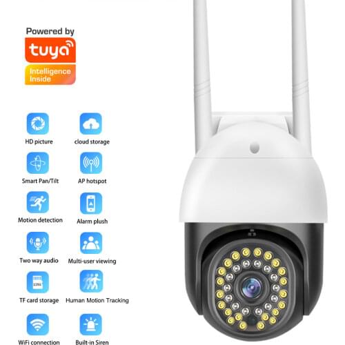 Камеры видеонаблюдения SFDLKAMS China At AliExpress