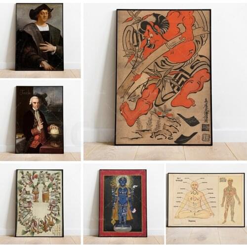 Yoga Yajnavalkya / Ancient Hindu/ hinduism history Poster Print Wall Art.Shruti Home Decor /Smriti Asana Chakra print art