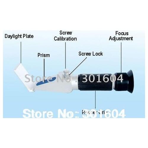 6pcs/lot Hand-held Brix Refractometer 45-82% RHBN-82ATC with out-standing calibration screw