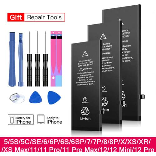 Tipjoy Spare Parts For Phones