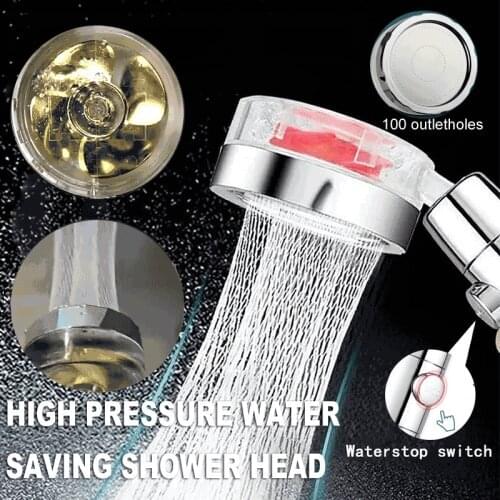Wetips Shower Heads