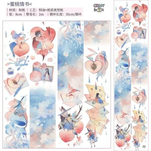 2m Roll Cute Girl New Masking Paper Tape Planner Journal Spirit Tea Party