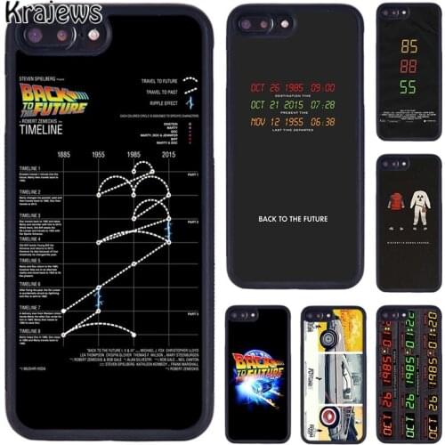 Krajews Back to the Future DeLorean Time Machine Phone Case For iPhone 6 7 8 Plus 11 12 Pro X XR XS Max Samsung S6 S7 S8 S9 S10
