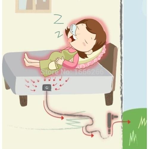 Organic Cotton Silver Fiber Grounding Conductive Fitted Sheet With Grounding Plug