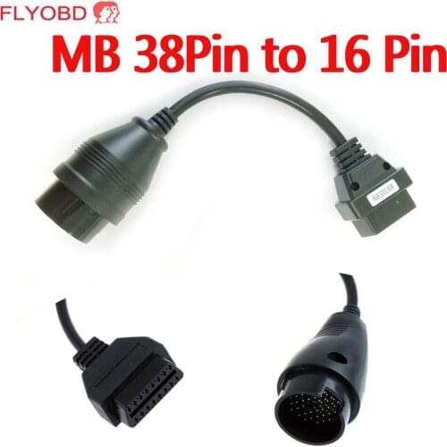 Diagnostic Connectors Of Cars MB STAR Dig China