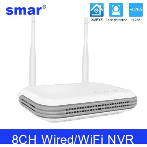 Smar Video Recorders For Video Surveillance