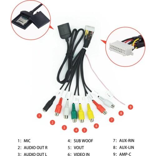 Universal Car Radio Stereo RCA Video Output Output Wire Harness Connector Adaptor Aux-in Adapter Subwoofer Microphone SIM Card
