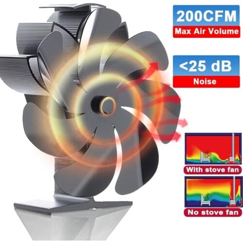 7 Blades 200CFM 1350RPM Fireplaces Stove Heat Powered Fan Log Wood Burner Eco Fan Quiet Home Fireplace Fan for Wood-fired Oven