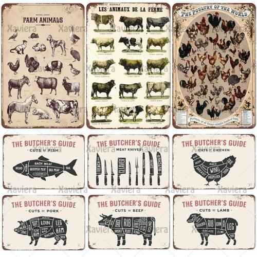 Retro Metal Tin Sign Butcher Guide Animal Pig Fish Retro Plaque Wall Art Poster Home Decoration Restaurant Farm Slaughterhouse