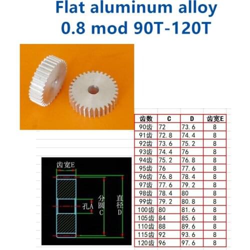 Flat aluminum alloy 0.8 mod 90 92 94 95 96 98 to 100 105 110 115 120 teeth
