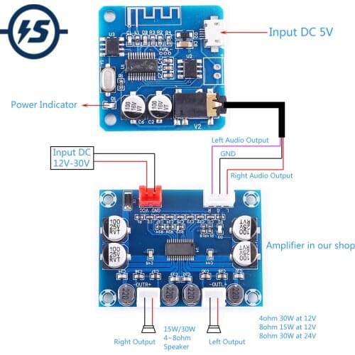 Digital Bluetooth Receiver Wireless Power Amplifier Board Lossless Voice Audio Module V5.0 Decoder Board