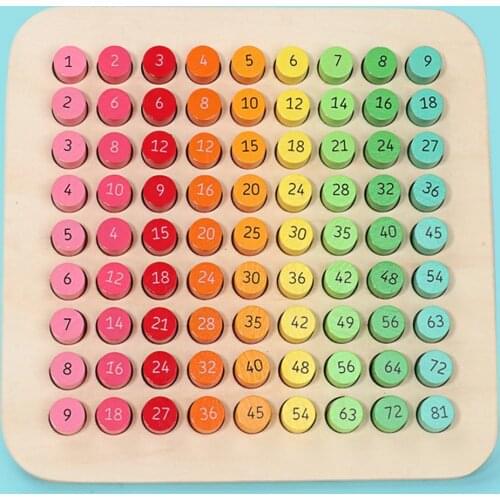 Kid 9x9 Figure Blocks Wooden Multiplication Table Board Math Early Education Toy