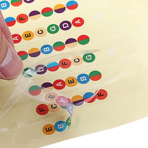 Guitar Fretboard Note Decals Fingerboard Frets Map Sticker for Beginner Learner Practice
