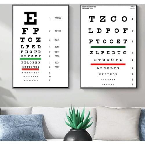 Modern Eye Test Eye Chart Snellen Vision Test Classic Eyesight Cool Wall Decor Art Print Canvas Poster The Wall Vintage Deco Hom