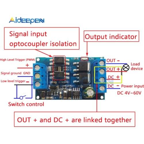 DC 4V-60V High-Power MOS FET Trigger Drive Switch Module Board PWM Adjustable Controller Dual-MOS Module 12V 24V 36V 48V