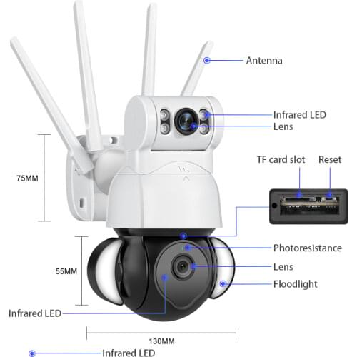 GINCNCN Safety And Security Products